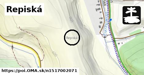 Repiská