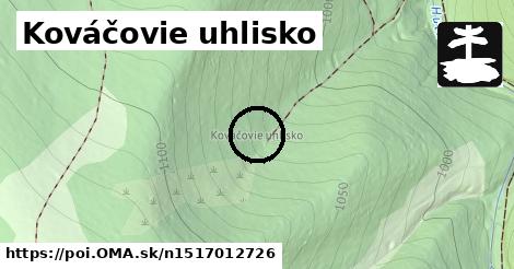 Kováčovie uhlisko