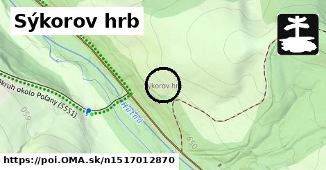 Sýkorov hrb