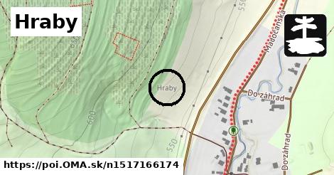 Hraby