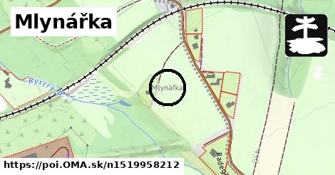 Mlynářka