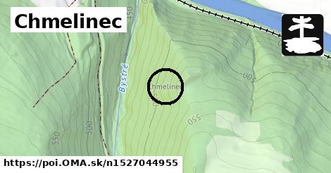 Chmelinec