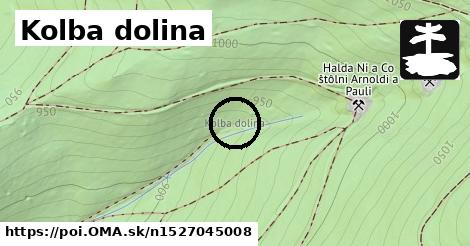 Kolba dolina