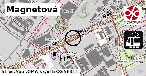 Magnetová