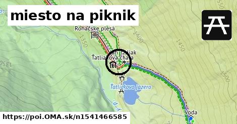 miesto na piknik