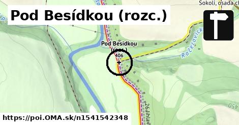 Pod Besídkou (rozc.)