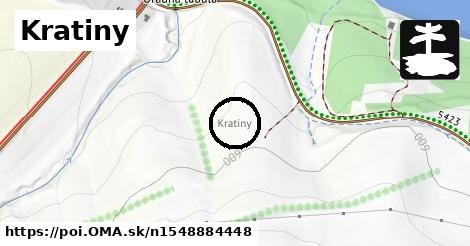 Kratiny