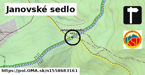 Janovské sedlo