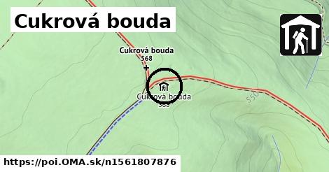 Cukrová bouda