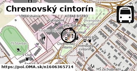 Chrenovský cintorín