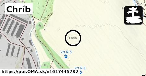 Chríb