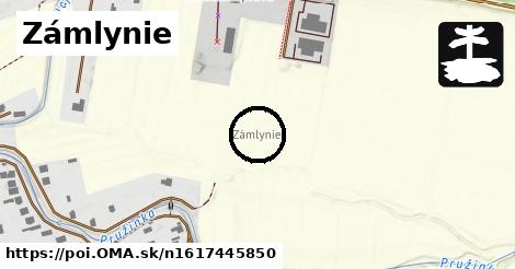 Zámlynie