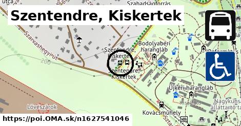 Szentendre, Kiskertek