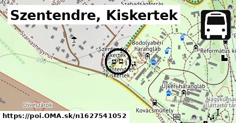 Szentendre, Kiskertek