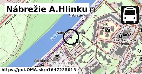 Nábrežie A.Hlinku