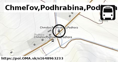 Chmeľov,Podhrabina,Podhora