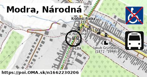 Modra, Národná