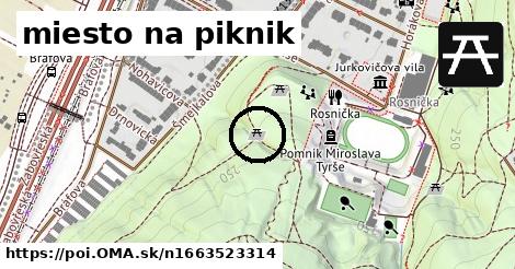 miesto na piknik