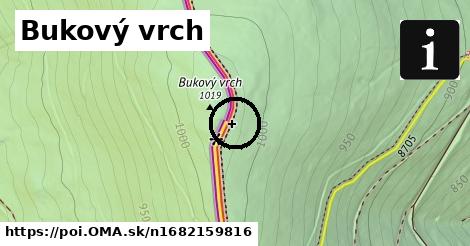 Bukový vrch