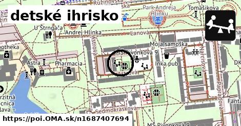 detské ihrisko