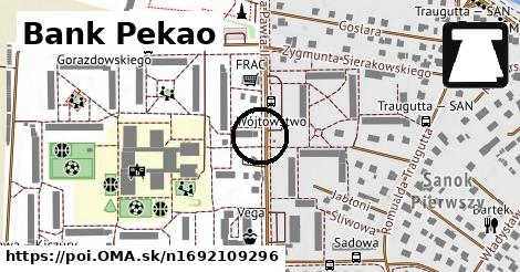 Bank Pekao