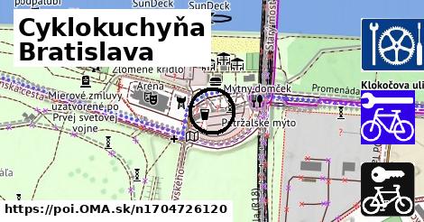 Cyklokuchyňa Bratislava