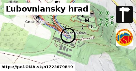 Ľubovniansky hrad