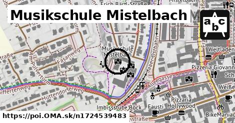 Musikschule Mistelbach