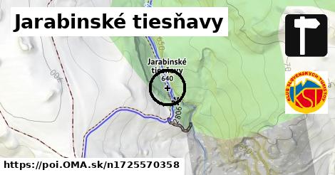 Jarabinské tiesňavy