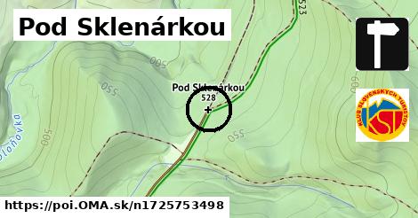 Pod Sklenárkou