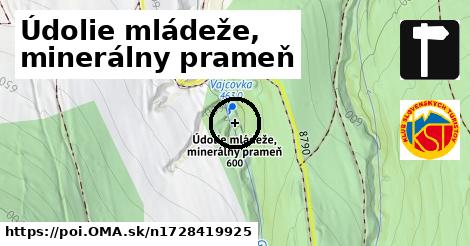 Údolie mládeže, minerálny prameň