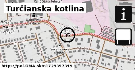 Turčianska kotlina