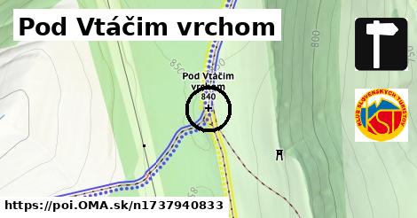 Pod Vtáčim vrchom