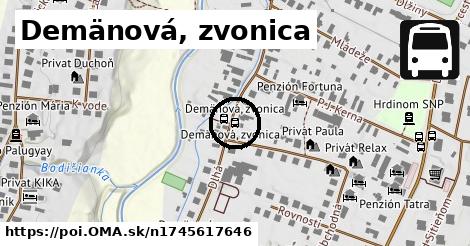 Demänová, zvonica