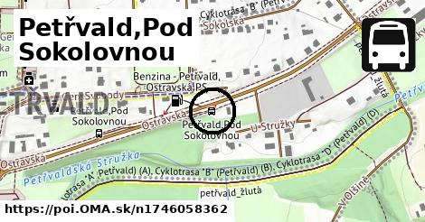 Petřvald,Pod Sokolovnou