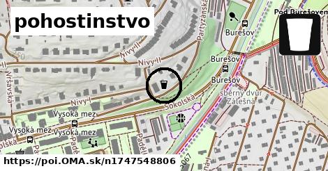 pohostinstvo