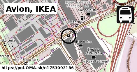 Avion, IKEA