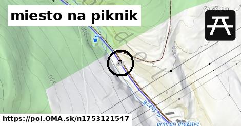 miesto na piknik