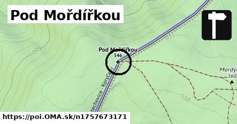 Pod Mořdířkou