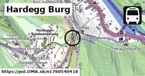 Hardegg Burg