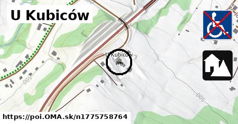 U Kubiców