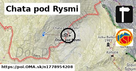 Chata pod Rysmi