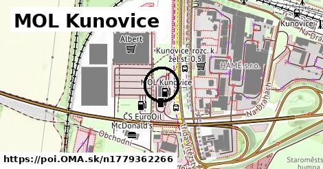 MOL Kunovice