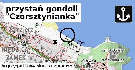 przystań gondoli "Czorsztynianka"