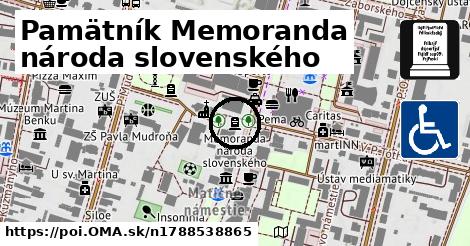 Pamätník Memoranda národa slovenského