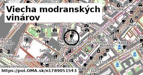 Viecha modranských vinárov