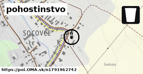 pohostinstvo