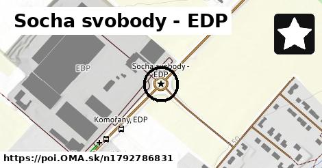 Socha svobody - EDP