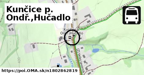 Kunčice p. Ondř.,Hučadlo