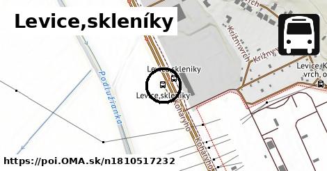 Levice,skleníky